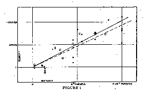 Figure
 1-4