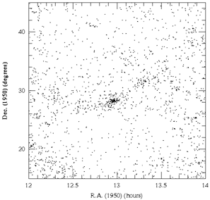 Figure 3-6