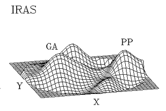 Figure 4-6c