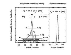 Figure 38