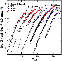 Figure 6a