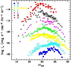 Figure 6b