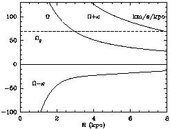 Figure 16b