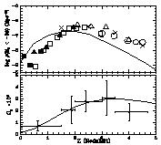 Figure 26