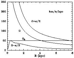 Figure 4b