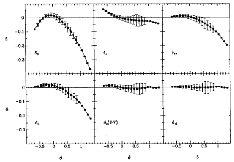 Figure
1