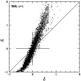 Figure 1b