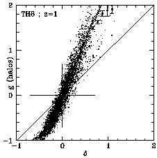 Figure 2b