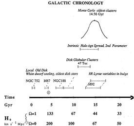 Figure
 10