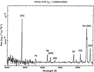 Figure 8b