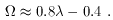 Equation 11
