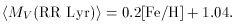 Equation 4