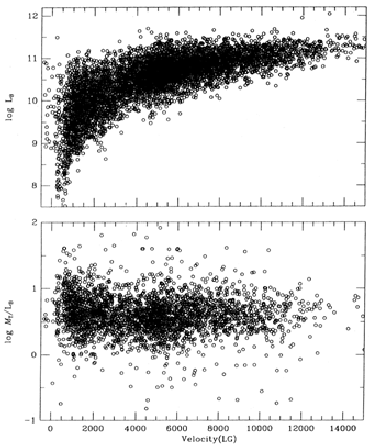 Figure
1