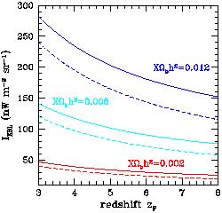Figure 5b