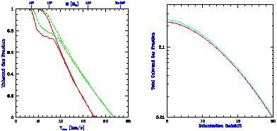 Figure 26