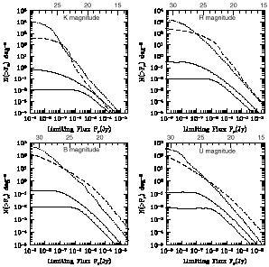 Figure 35