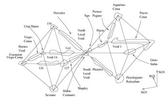 Figure 22