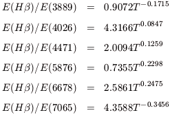 Equation C2