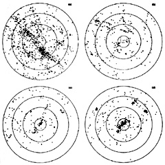 Figure 2.6