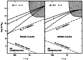 Figure 8.1