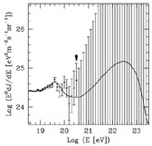 Figure 16a