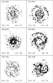 Figure 5c