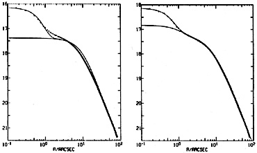 Figure 23