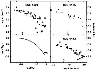 Figure 35