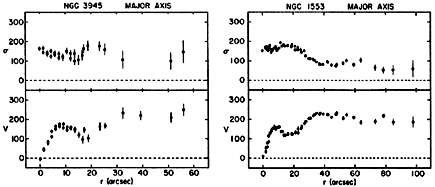 Figure 47