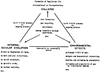 Figure 49