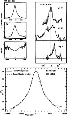 Figure 23