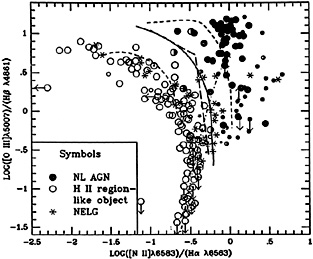 Figure 39