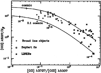 Figure 40