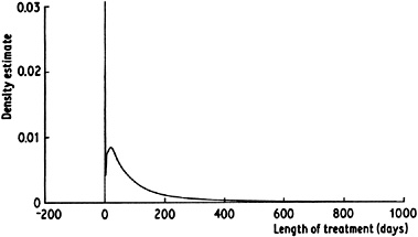 Figure 2.13