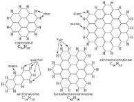 Figure 3b