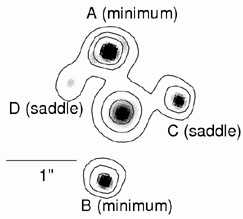 Figure 58