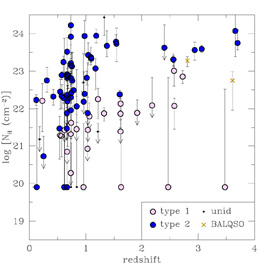 Figure 3b