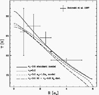 Figure 11b