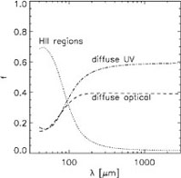 Figure 9b