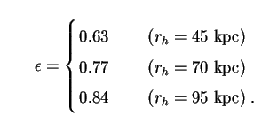 Equation 205