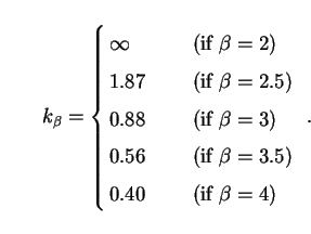 Equation 268