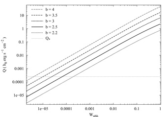 Figure 40