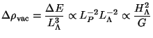 Equation 201
