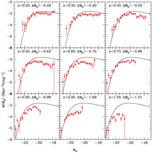 Figure 16