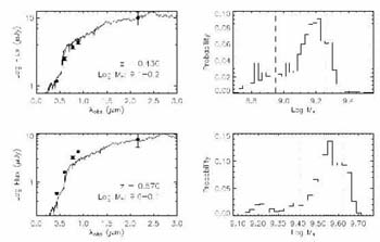 Figure 26