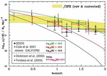 Figure 33