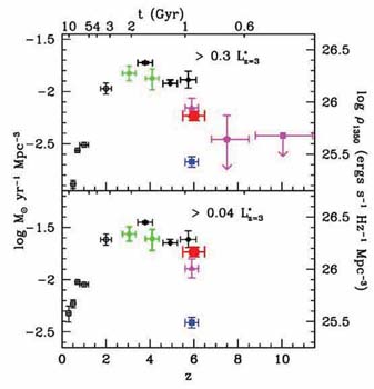 Figure 43