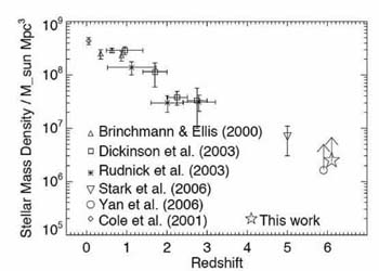 Figure 45