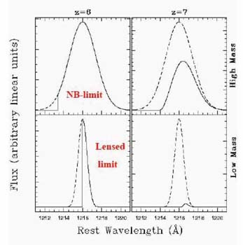 Figure 50