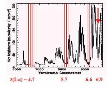 Figure 51